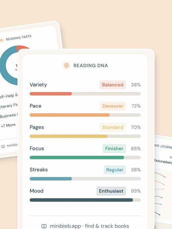 A portrait of your reading year, revealed