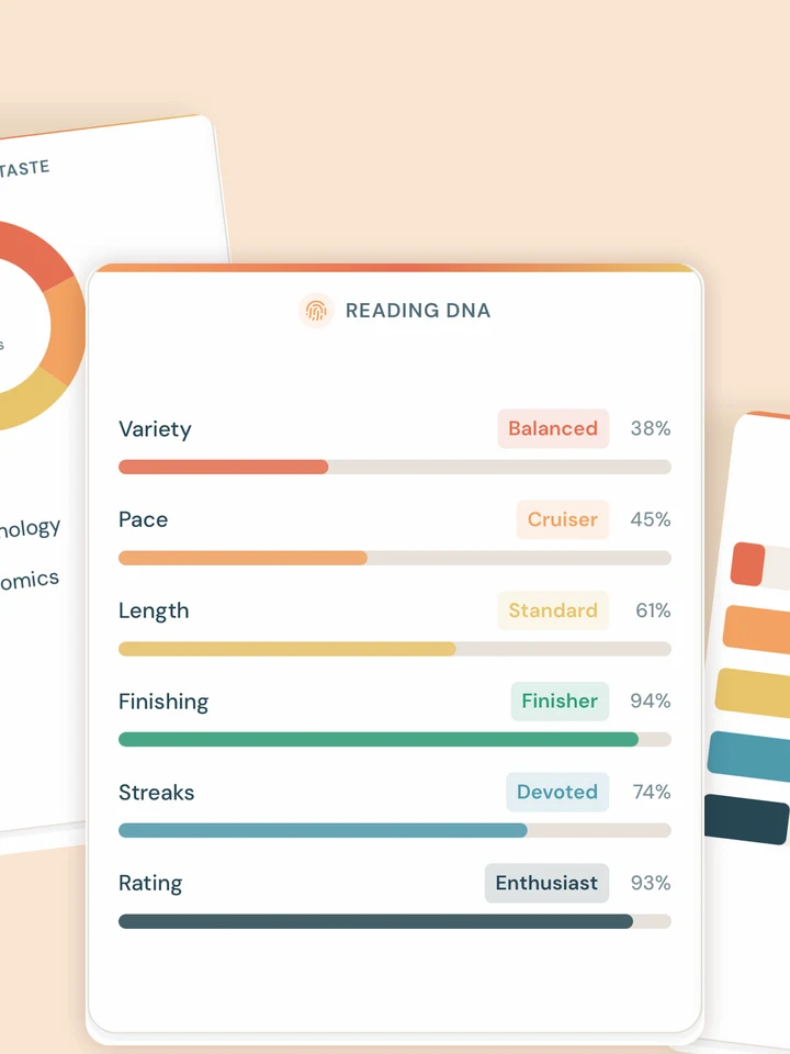 A portrait of your reading year, revealed